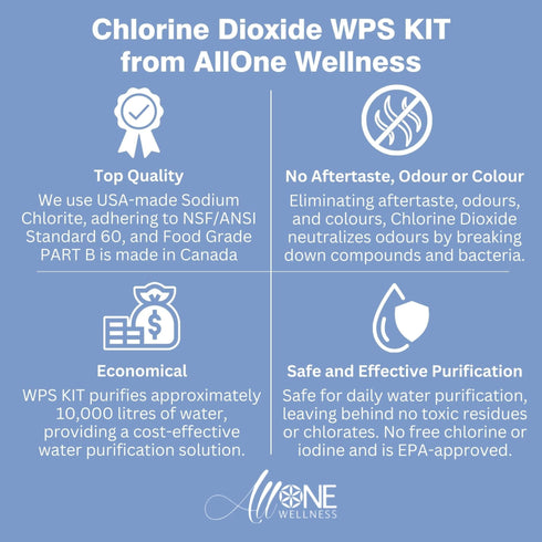 CDH 3000 PPM Chlorine Dioxide Holding Solution WPS 125ml - AllOne Wellness